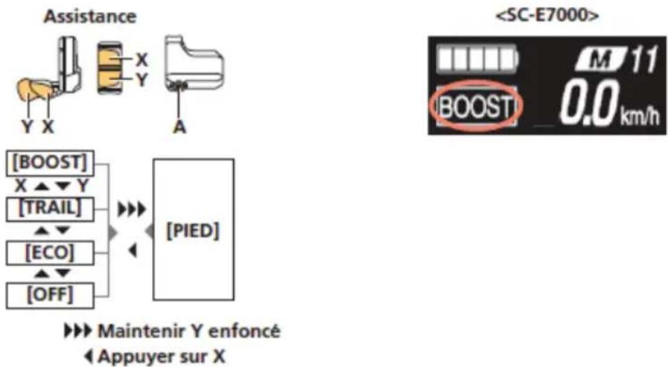 EMG Royal - Sélection du mode d'assistance - 1