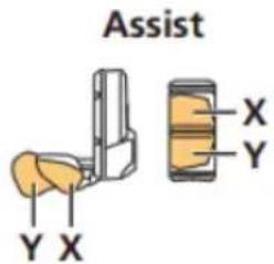 Assist Y X X Y