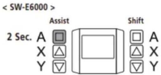 Assist Shift 2 Sec. A □ □ A X △ △ X Y ▽ ▽ Y