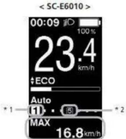 < SC-E6010 > 00:09 100 % 23.4 km/h ↑ECO Auto (1) · (5) MAX 16.8km/h * 1 * 2
