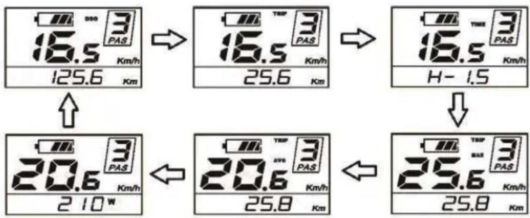 16.5 3 PAS 125.6 Km → 16.5 3 PAS 25.6 Km → 16.5 3 PAS H-1.5 20.6 3 PAS 210W ← 20.6 3 PAS 25.8 Km ← 25.6 3 PAS 25.8 Km