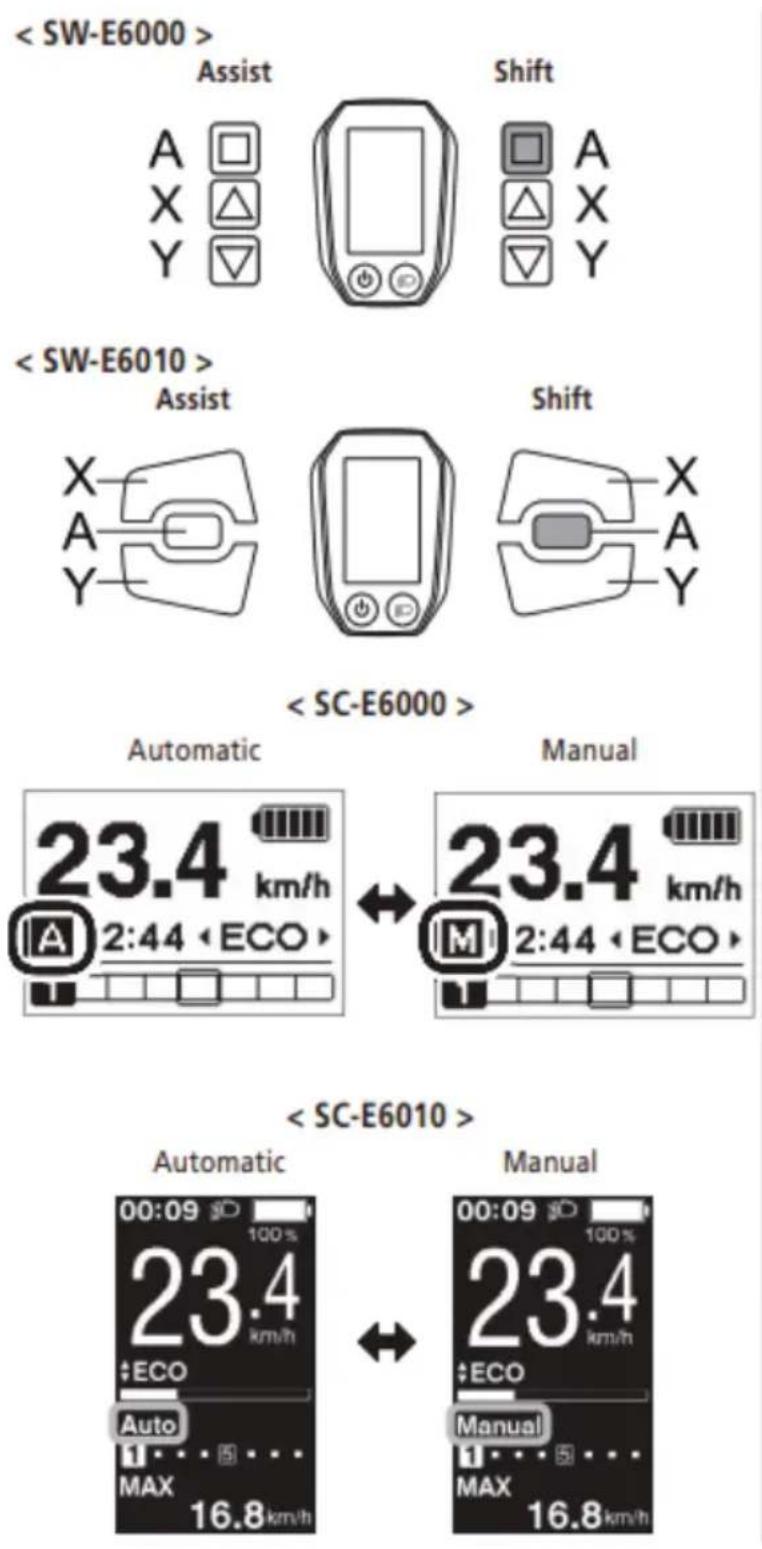 EMG Royal - Switching gear shifting mode - 1