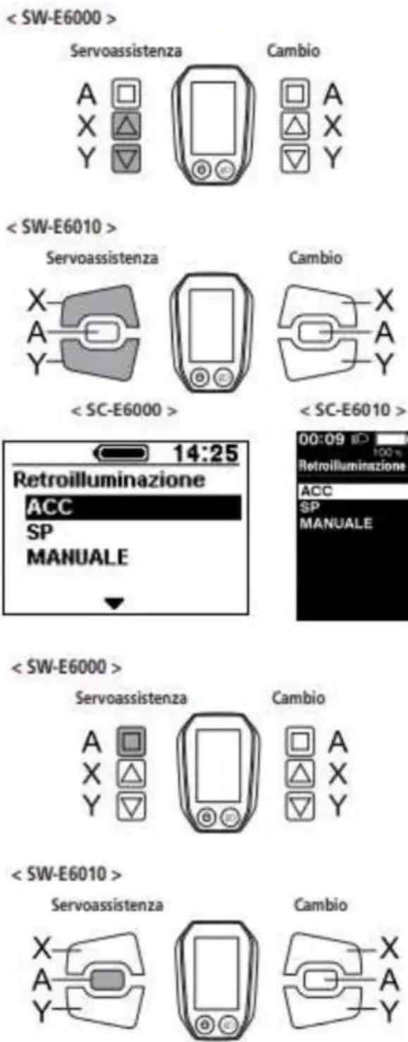 Servoassistenza Cambio A X Y A X Y A X Y Servoassistenza Cambio X A Y A X Y Retroilluminazione ACC SP MANUALE 14:25 00:09 100% Retroilluminazione ACC SP MANUALE Servoassistenza Cambio A X Y A X Y A X Y Servoassistenza Cambio X A Y A X Y