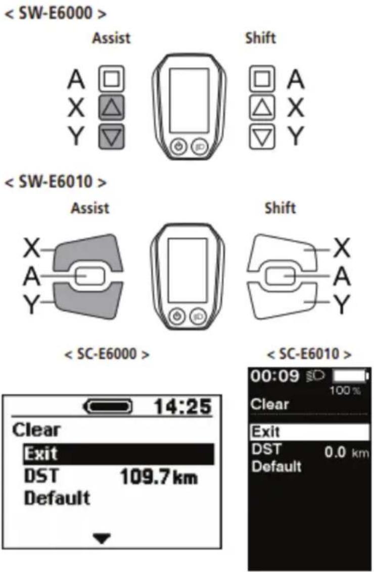 Assist Shift A X Y Shift A X Y Assist Shift X A Y Clear Exit DST 109.7km Default 14:25 00:09 100% Clear Exit DST 0.0 km Default