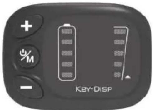 + - % M KEY-DISP