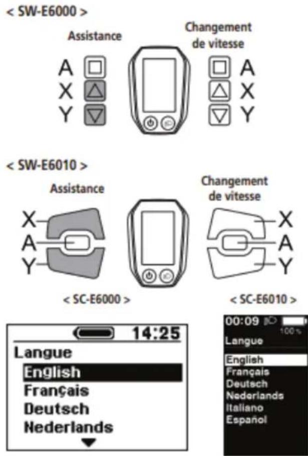Assistance Changement de vitesse A X Y A X Y Assistance Changement de vitesse X A Y X A Y Langue English Français Deutsch Nederlands 14:25 00:09 100% Langue English Français Deutsch Nederlands Italiano Espanol