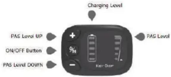 Charging Level PAS Level UP ON/OFF Button PAS Level DOWN PAS Level Key-Due