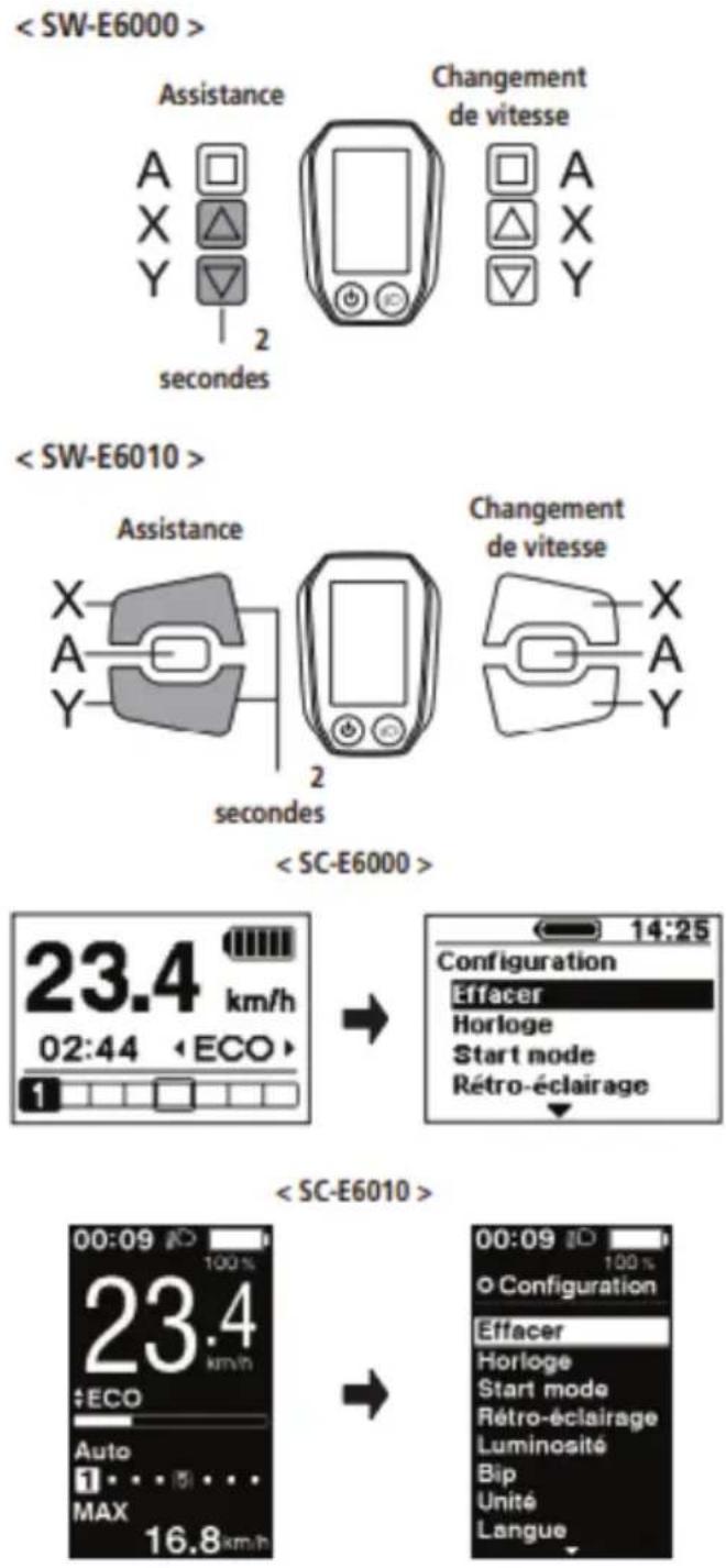 Assistance Changement de vitesse A X Y 2 secondes A X Y < SW-E6010 > Assistance Changement de vitesse X A Y 2 secondes < SC-E6000 > Configuration Effacer Horloge Start mode Rétro-éclairage 23.4 km/h 02:44 < ECO > 1 < SC-E6010 > 00:09 100% 23.4 km/h Auto 1 ... 5 ... MAX 16.8km/h 00:09 100% Configuration Effacer Horloge Start mode Rétro-éclairage Luminosité Bip Unité Langue