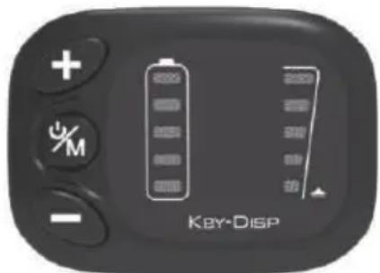 + - % M Key-Disp