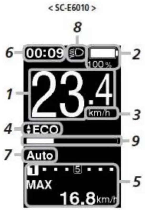 8 6 00:09 100% 2 1 23.4 km/h 3 4 ECO 9 7 Auto 5 MAX 16.8km/h