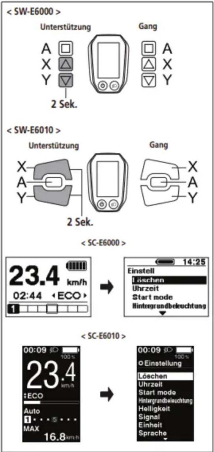 Unterstützung A X Y 2 Sek. Gang □ A △ X ▽ Y Unterstützung X A Y 2 Sek. Gang □ X A Y 23.4 km/h 02:44 1 Einstell Löschen Uhrzeit Start mode Hintergrundbeleuchtung ↓ 00:09 100% 23.4 km/h +ECO Auto 1 ... ... MAX 16.8km/h → 00:09 100% ○Einstellung Löschen Uhrzeit Start mode Hintergrundbeleuchtung Helligkeit Signal Einheit Sprache