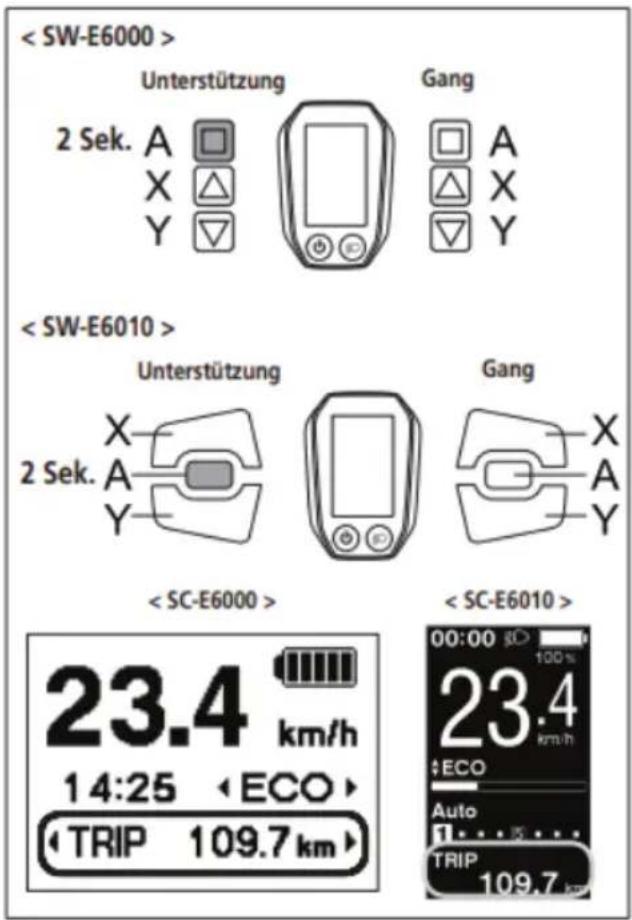 Unterstützung Gang 2 Sek. A X Y < SW-E6010 > Unterstützung Gang 2 Sek. A Y < SC-E6000 > < SC-E6010 > 23.4 km/h 14:25 < ECO > TRIP 109.7 km 00:00 100% 23.4 km/h + ECO Auto 1...5... TRIP 109.7 km