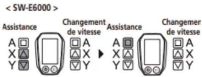 Assistance Changement de vitesse Assistance Changement de vitesse