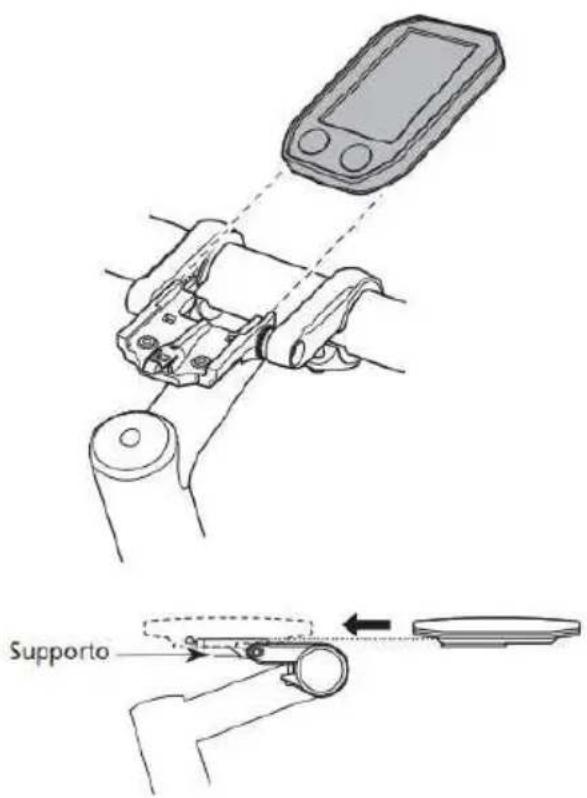 Supporto