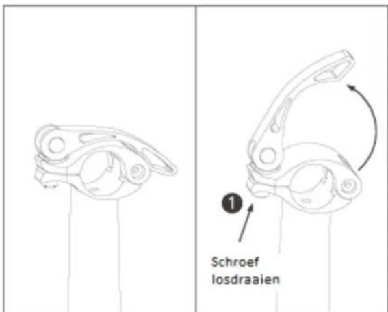 Schroef losdraaien
