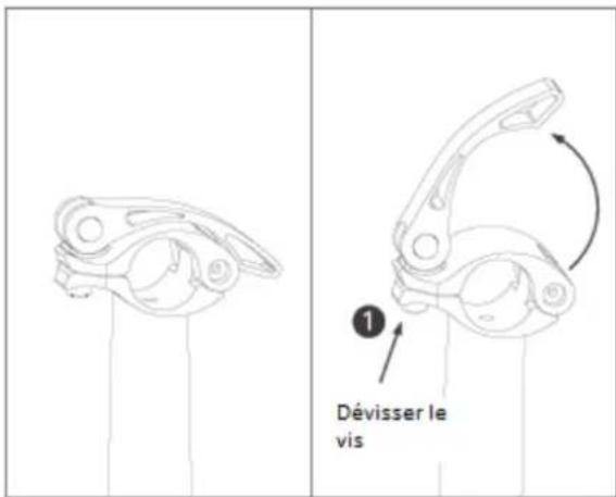 Dévisser le vis