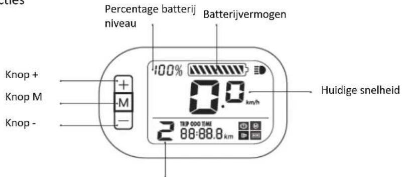 BOHLT R200AG - LCD FUNCTIONS EN OVERZICHT - 1