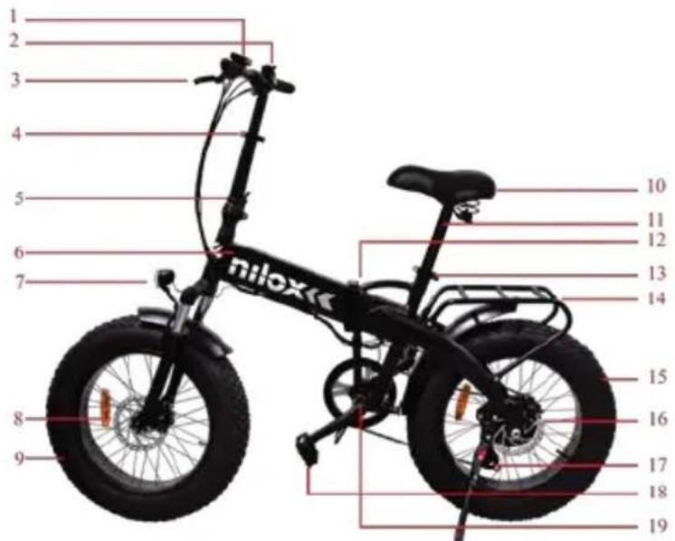 1 2 3 4 5 6 7 8 9 nilox 10 11 12 13 14 15 16 17 18 19