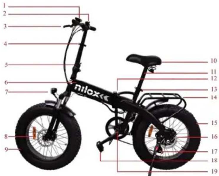 1 2 3 4 5 6 7 8 9 nilox 10 11 12 13 14 15 16 17 18 19