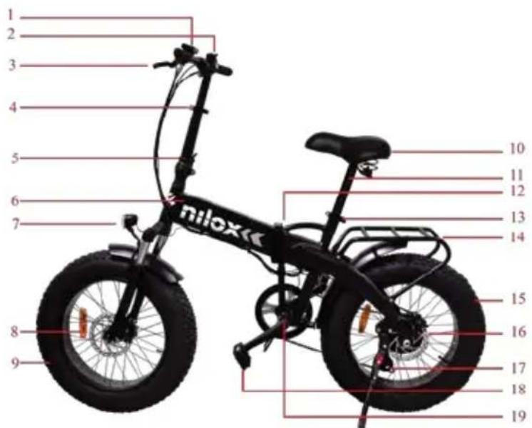 1 2 3 4 5 6 7 8 9 nilox 10 11 12 13 14 15 16 17 18 19