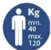 NILOX X4 - NORMES De circulation routiere - 5