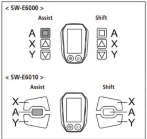 EMG Lord - Configurable items / Details - 2