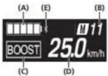 EMG Lord - UNITÀ DI CONTROLLO - 1