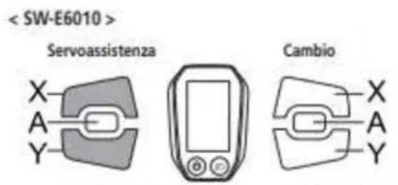 EMG Lord - Unità - 2