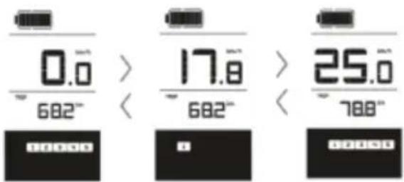 EMG Lord - Assist mode - 1