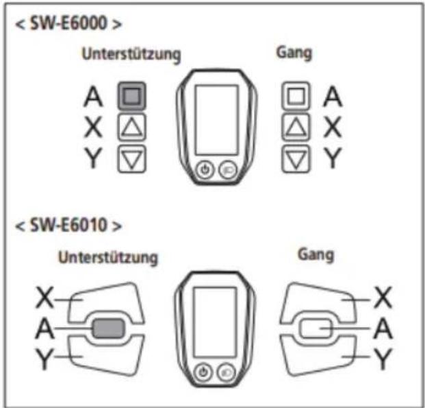 EMG Lord - Helligkeit < SC-E6010> - 2