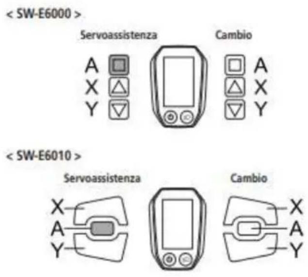 EMG Lord - UNITÀ DI CONTROLLO - 1