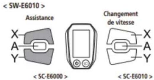 EMG Lord - Luminosité < SC-E6010> - 6