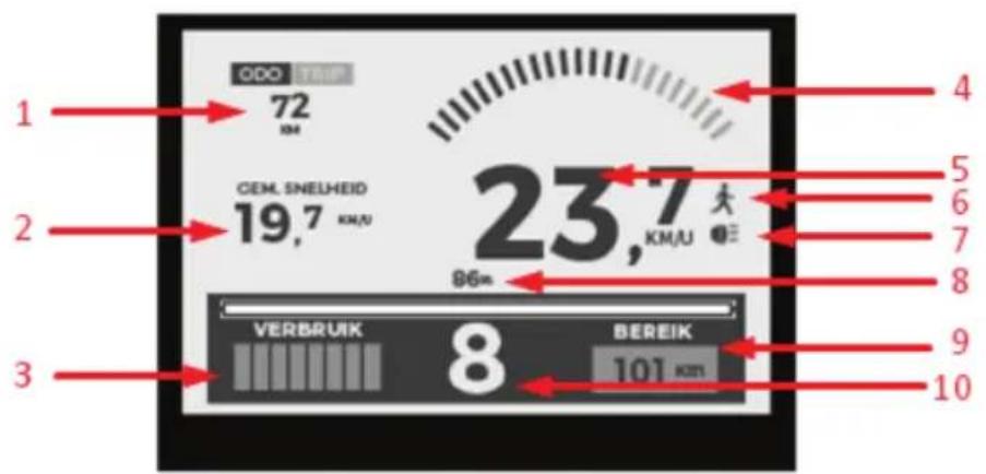 EMG Lord - Einheit Typ DEVRON ELECTRIC - 3