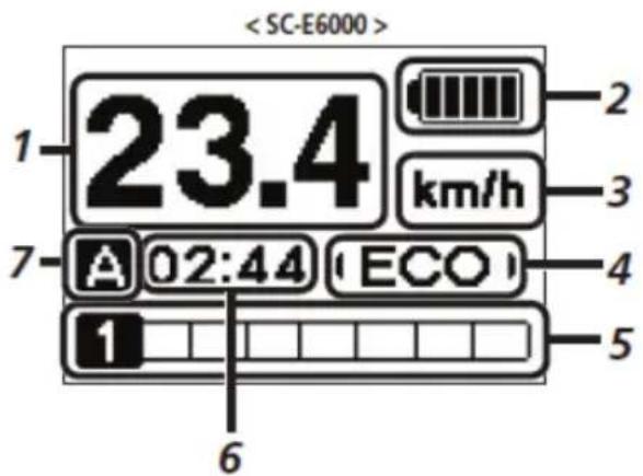 EMG Lord - Basic screen display - 2