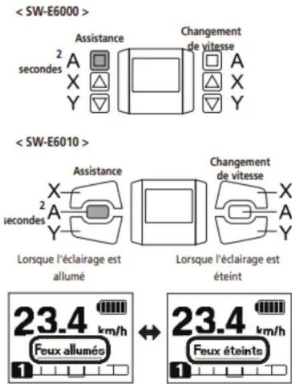 EMG Lord - Affichage de la vitesse engagée et des données relatives à la promenade - 1