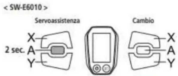 EMG Lord - Eliminazione della distance percorso - 2