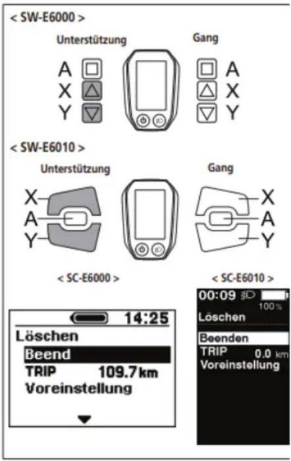 EMG Lord - KONTROLLEIBHEITEN - 1