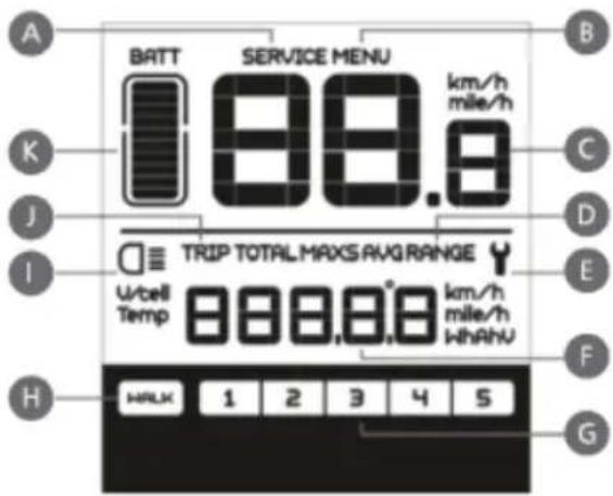 EMG Lord - LCD control display - 1