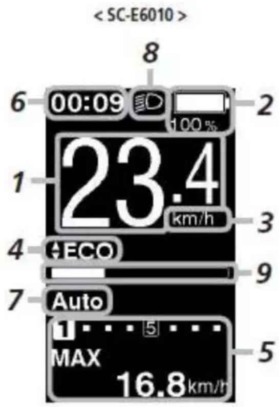 EMG Lord - Schermata di base - 2