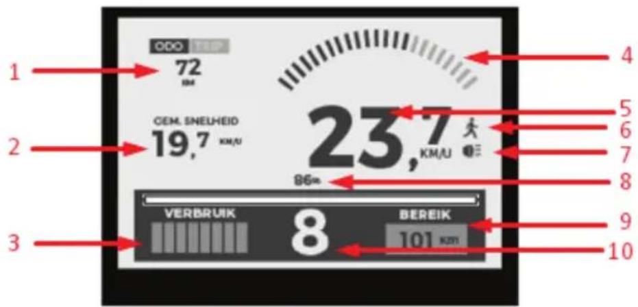 EMG Lord - DEVRON ELECTRIC CONTROL DISPLAY - 2