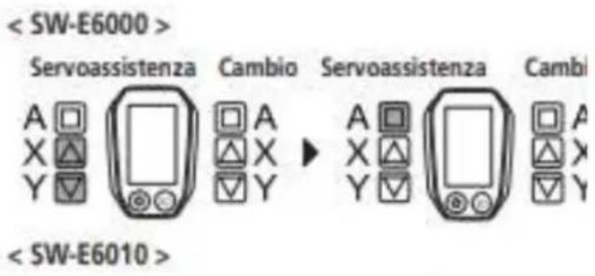 EMG Lord - UNITÀ DI CONTROLLO - 1