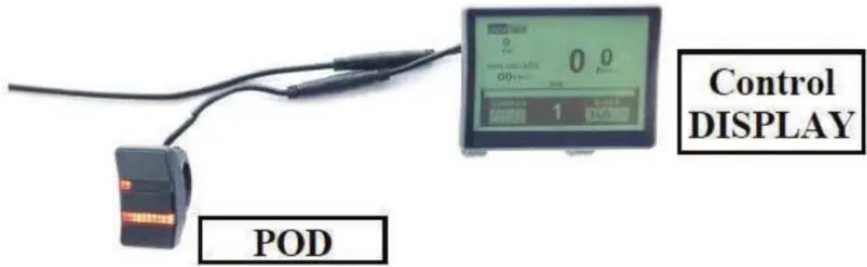 EMG Lord - DEVRON ELECTRIC CONTROL DISPLAY - 1