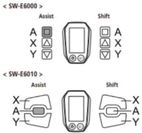 EMG Lord - Gear position and traveling data display - 1