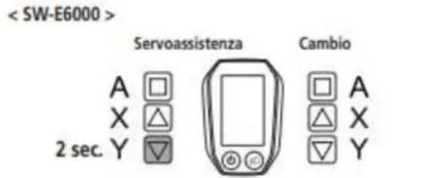 EMG Lord - Passaggio alla modalità servoassistenza - 1