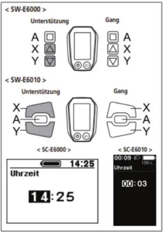 EMG Lord - Konfigurieren Sie die Uhreinstellungen. - 1
