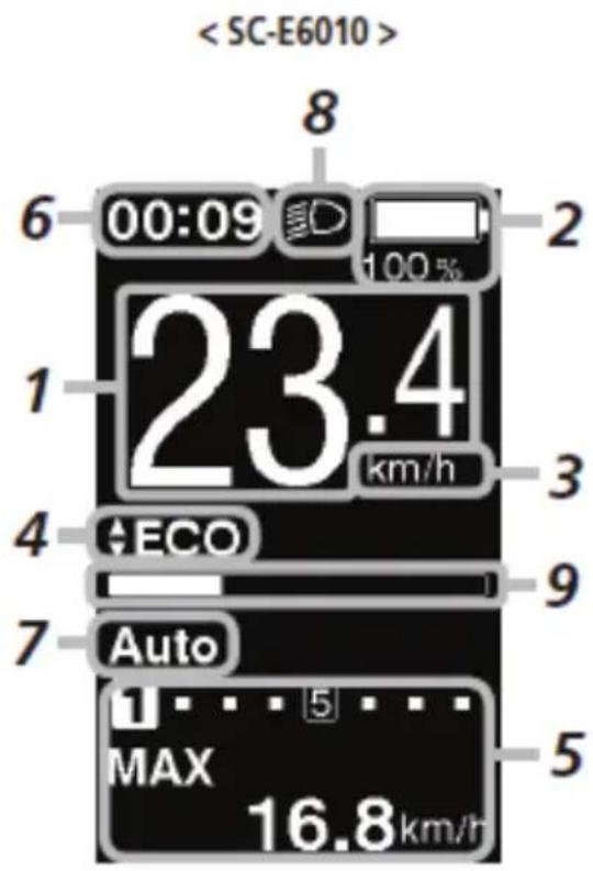 EMG Lord - Basic screen display - 3