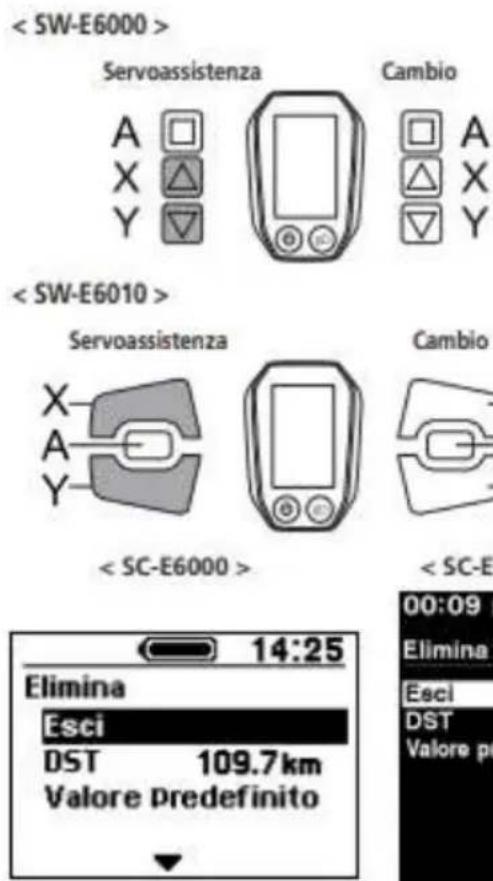 EMG Lord - UNITÀ DI CONTROLLO - 4