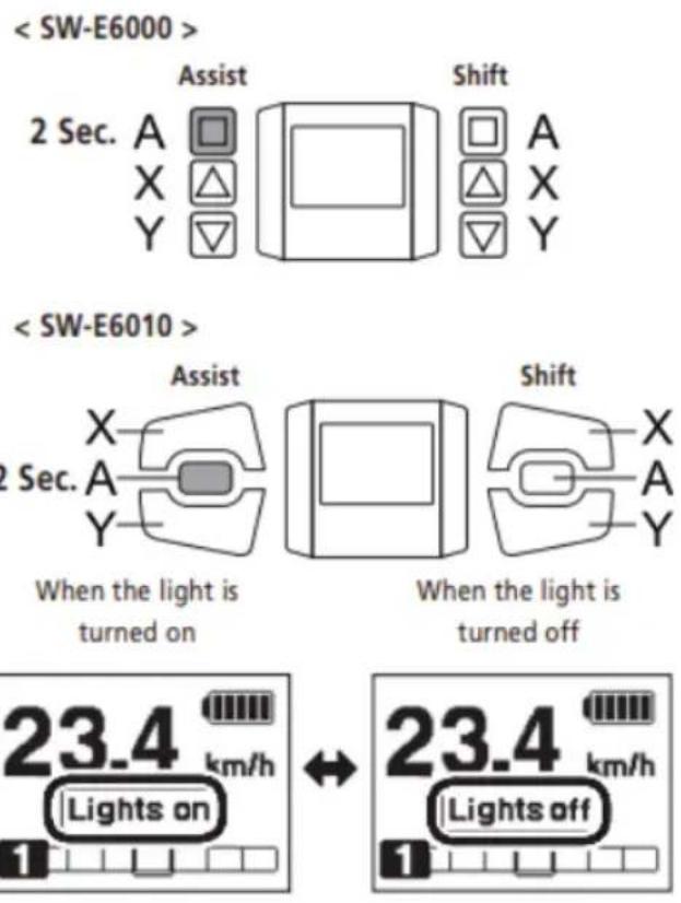 EMG Lord - Turning the battery-powered light ON or OFF - 1