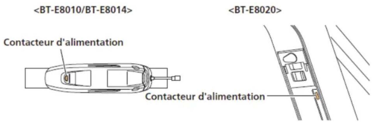 EMG Lord - Appuyez sur le bouton d'alimentation de la batterie. - 1