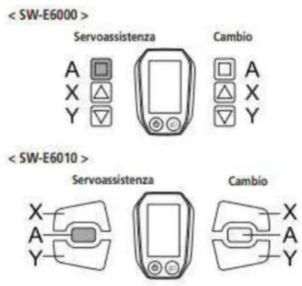 EMG Lord - Display rapporto inserto e dati sul percorso - 2